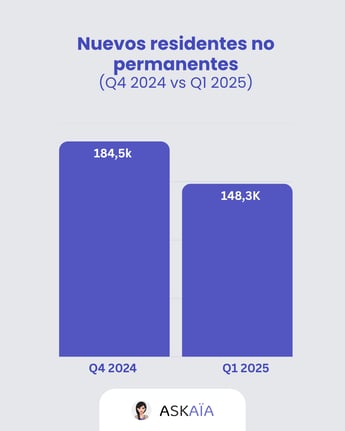 canada-se-desacelera-reglas-migratorias-frenan-el-crecimiento-1-1